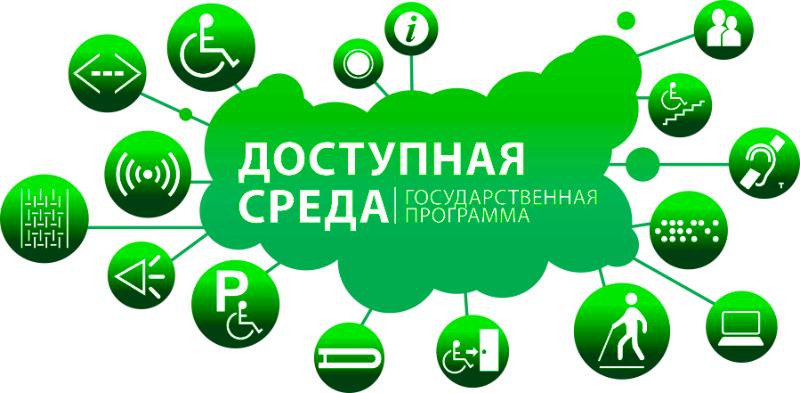 Изображения материально-технического обеспечения.