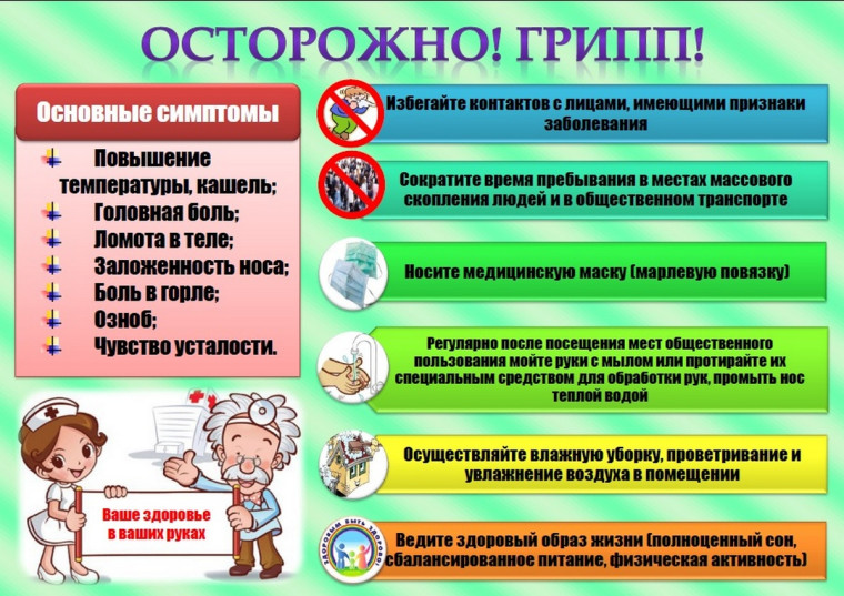 Осторожно грипп.