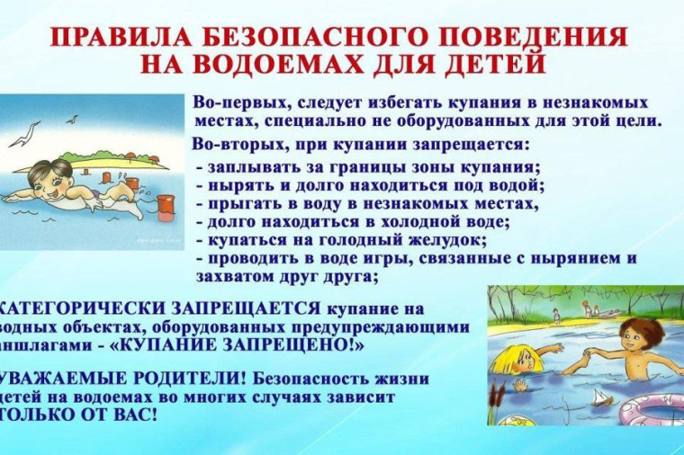 Безопасность на водоемах.